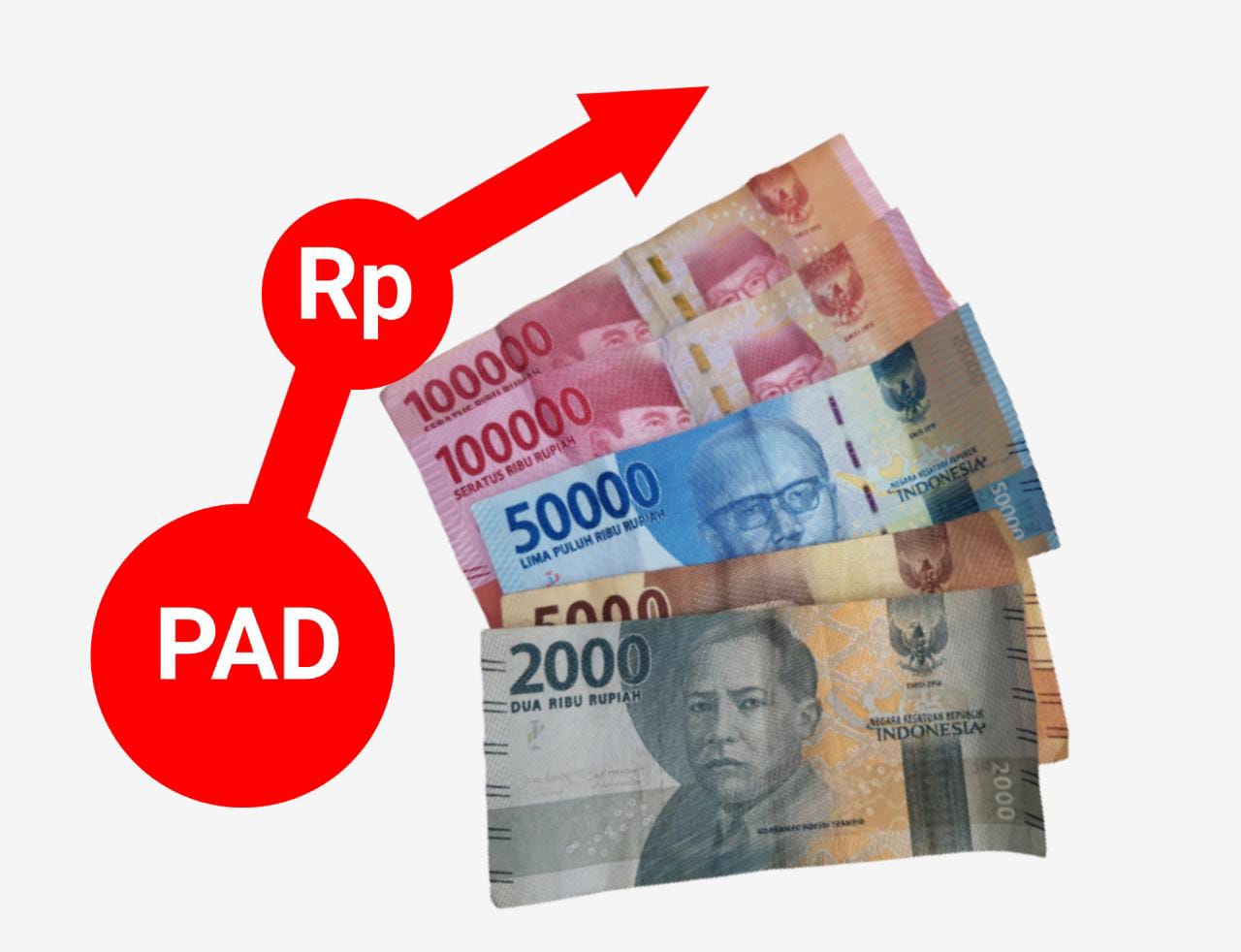 Target PAD di Bangkalan Masih Tercapai 50 Persen