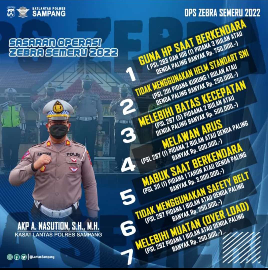 Ops Zebra Semeru Polres Sampang Minim Sosialisasi