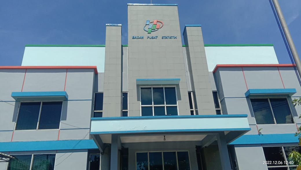 Angka kemiskinan Di Kabupaten Bangkalan Meningkat Per 2021