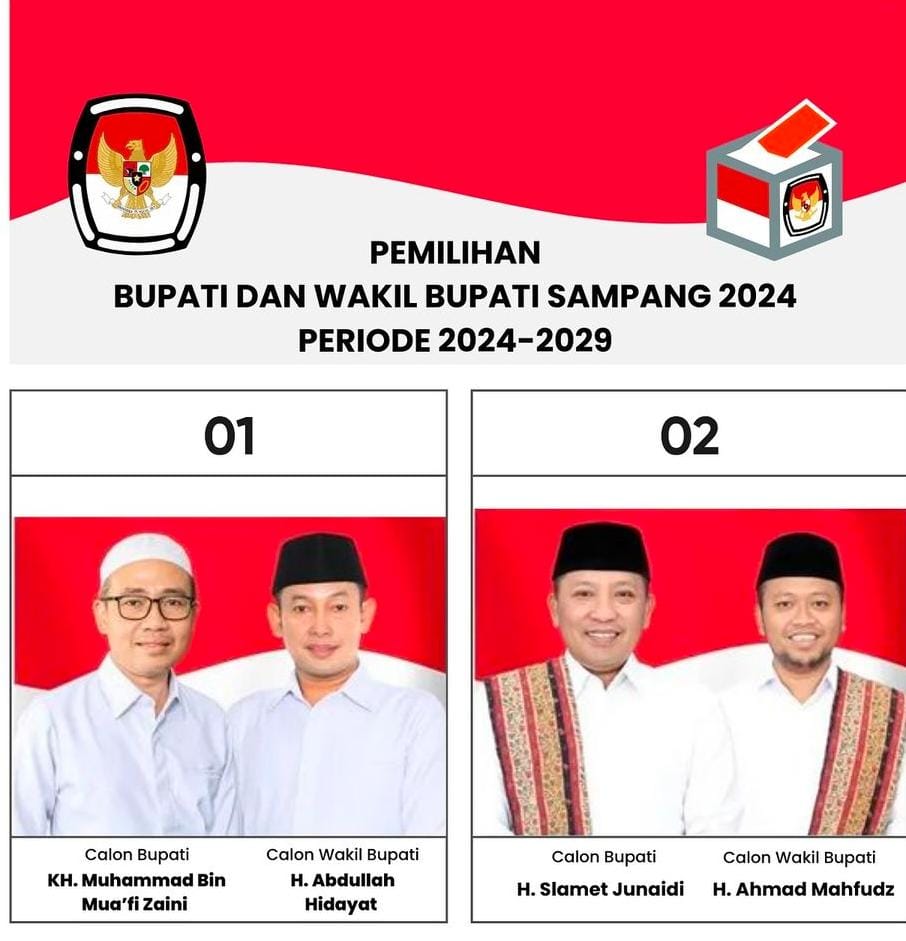 Debat Perdana Pilbup Sampang, Usung Tema Memajukan Kesejahteraan Rakyat