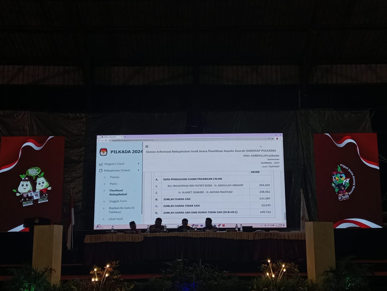 Hasil Rekapitulasi KPU Sampang di Tingkat Kabupaten, Jimad Sakteh Raih 338.482 Suara Unggul Telak