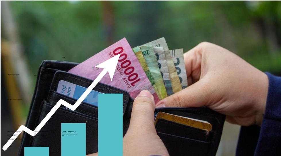 UMK Kabupaten Sampang 2025 Resmi Naik Jadi Rp 2.335.661