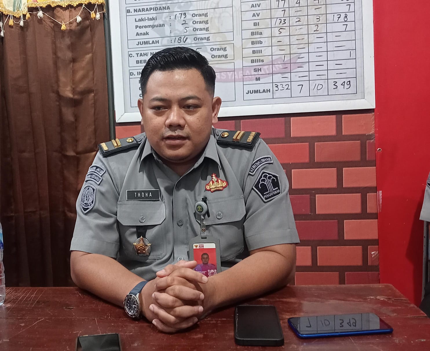 Rutan Sampang Mengaku Kecolongan Ada Napi Mengendalikan Bisnis Sabu dari Dalam Balik Jeruji