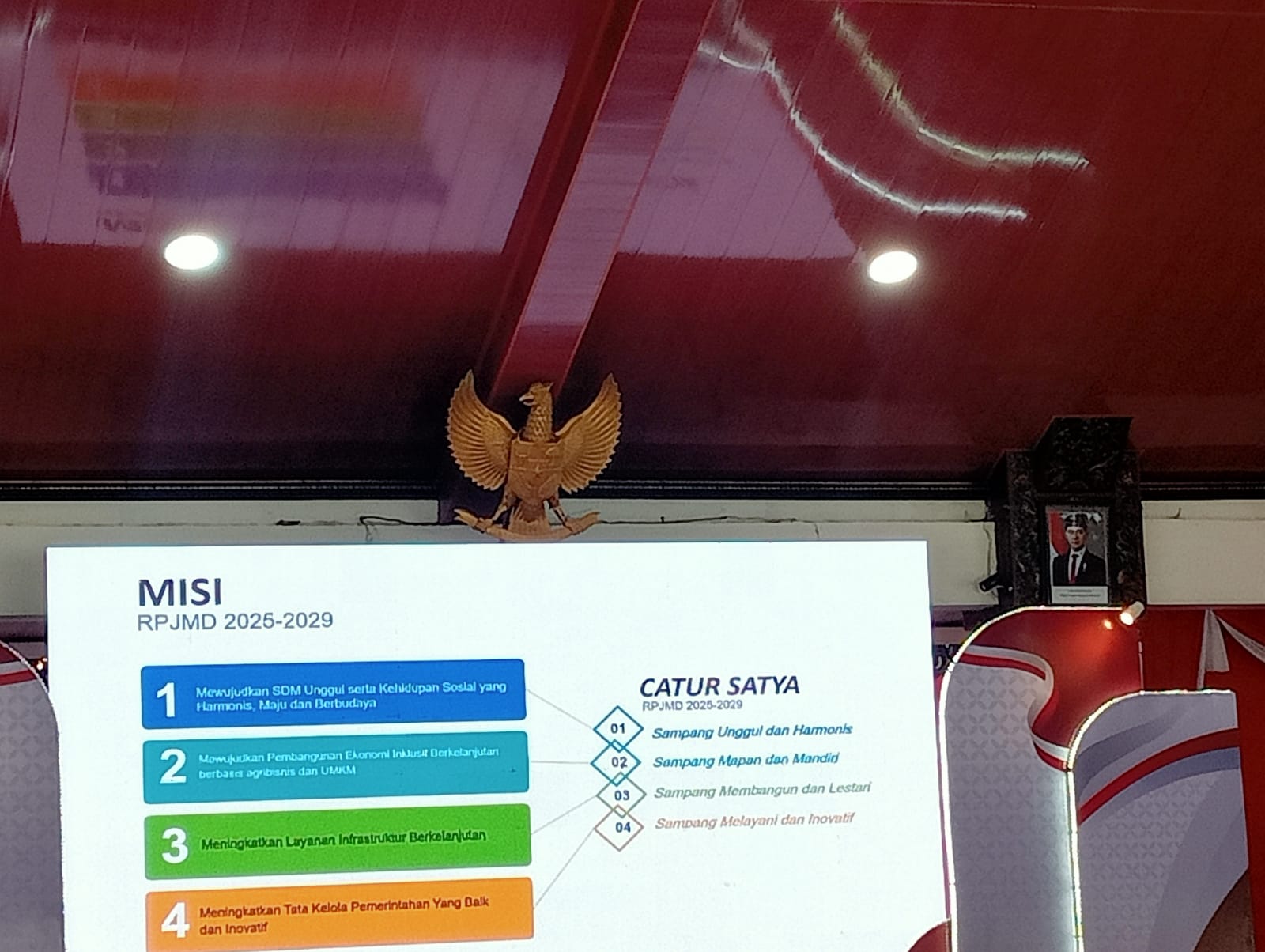 Capaian RPJMD Pemkab Sampang Dinilai Bagus, Kemiskinan Ekstrem Jadi Tantangan