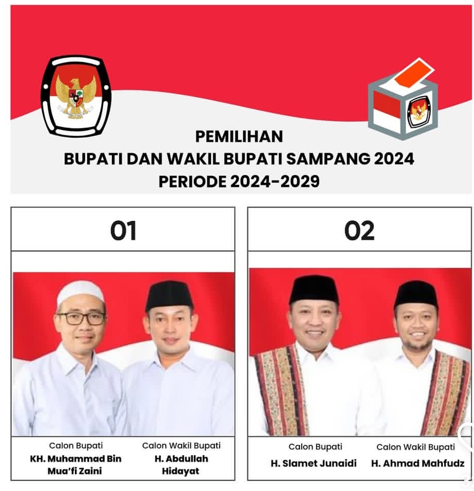 KPUD Sampang Kembalikan Sisa Dana Hibah Pilkada Rp12,2 miliar