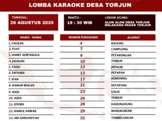 18 Kontestan Siap Tampil Habis-habisan di Grand Final Lomba Karaoke Desa Torjun