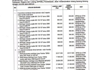 Lelang 80 Kendaraan Dinas di Sampang: Transparansi Pengelolaan Aset Mulai Dipertanyakan