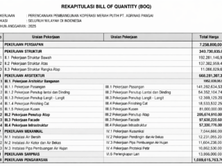 Rp1,6 Miliar per Gedung, RAB Tak Sinkron: Proyek KDMP Bangkalan Diselidik Publik