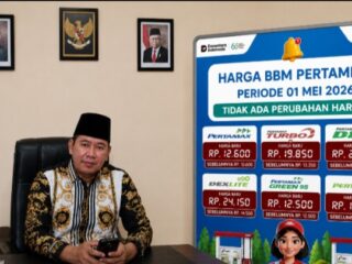Harga BBM Meledak, Rakyat Tercekik: Wakil Madura di Senayan Dinilai Hanya Diam di Kursi Empuk