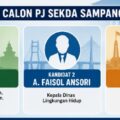 Bursa Calon Pj Sekda Menghangat, Pemkab Sampang Siapkan Transisi