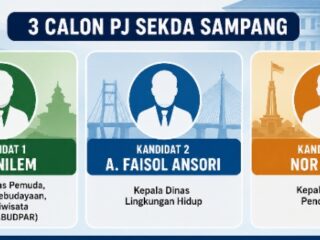 Bursa Calon Pj Sekda Menghangat, Pemkab Sampang Siapkan Transisi