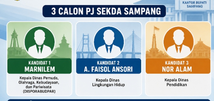 Caption foto: Ilustrasi.