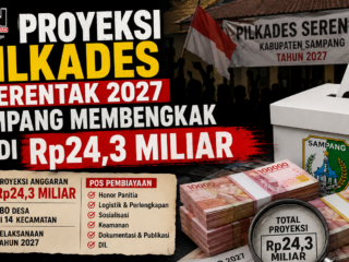 Proyeksi Pilkades Serentak 2027 Sampang Membengkak Jadi Rp24,3 Miliar, Pemkab Masih Tunggu Pembahasan Anggaran